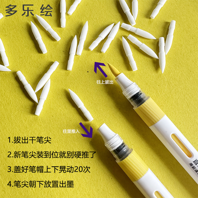 Model Kit Markers - DOLOHA Yedek Uçlu Yumuşak Kalem Ucu