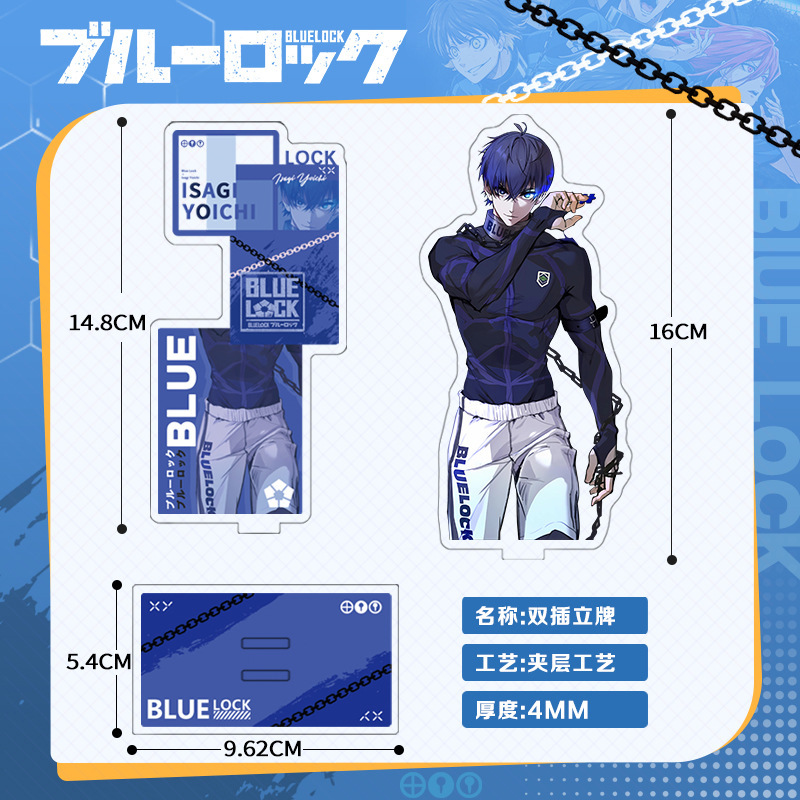 Blue Lock Anime Ürünleri Çift  - Model Kit Holder incelemesi ve fiyatı