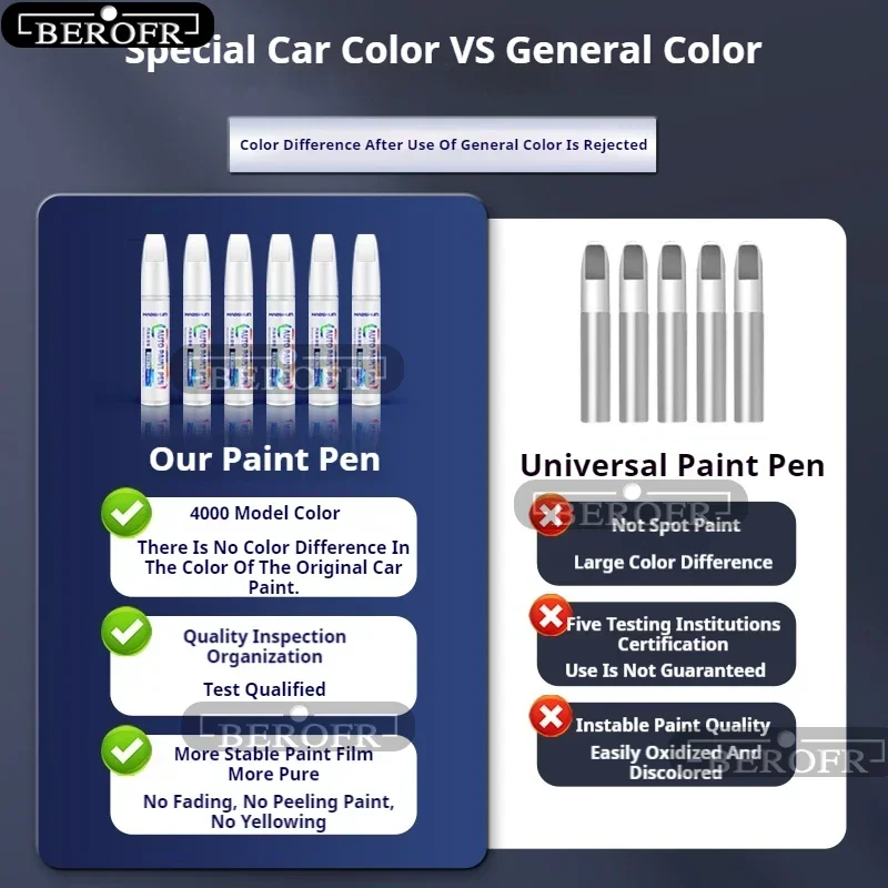 Tesla Model Y Boya Rötuş Kalem - Model Kit Paint Remover incelemesi ve fiyatı