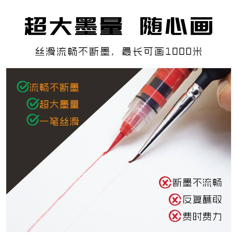 Akrilik Pigment Kanca Hattı İş - Model Kit Markers incelemesi ve fiyatı
