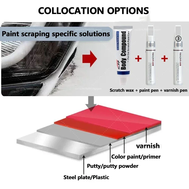 Tesla Model 3 Y X S Boya Tamir - Model Kit Paint Remover incelemesi ve fiyatı