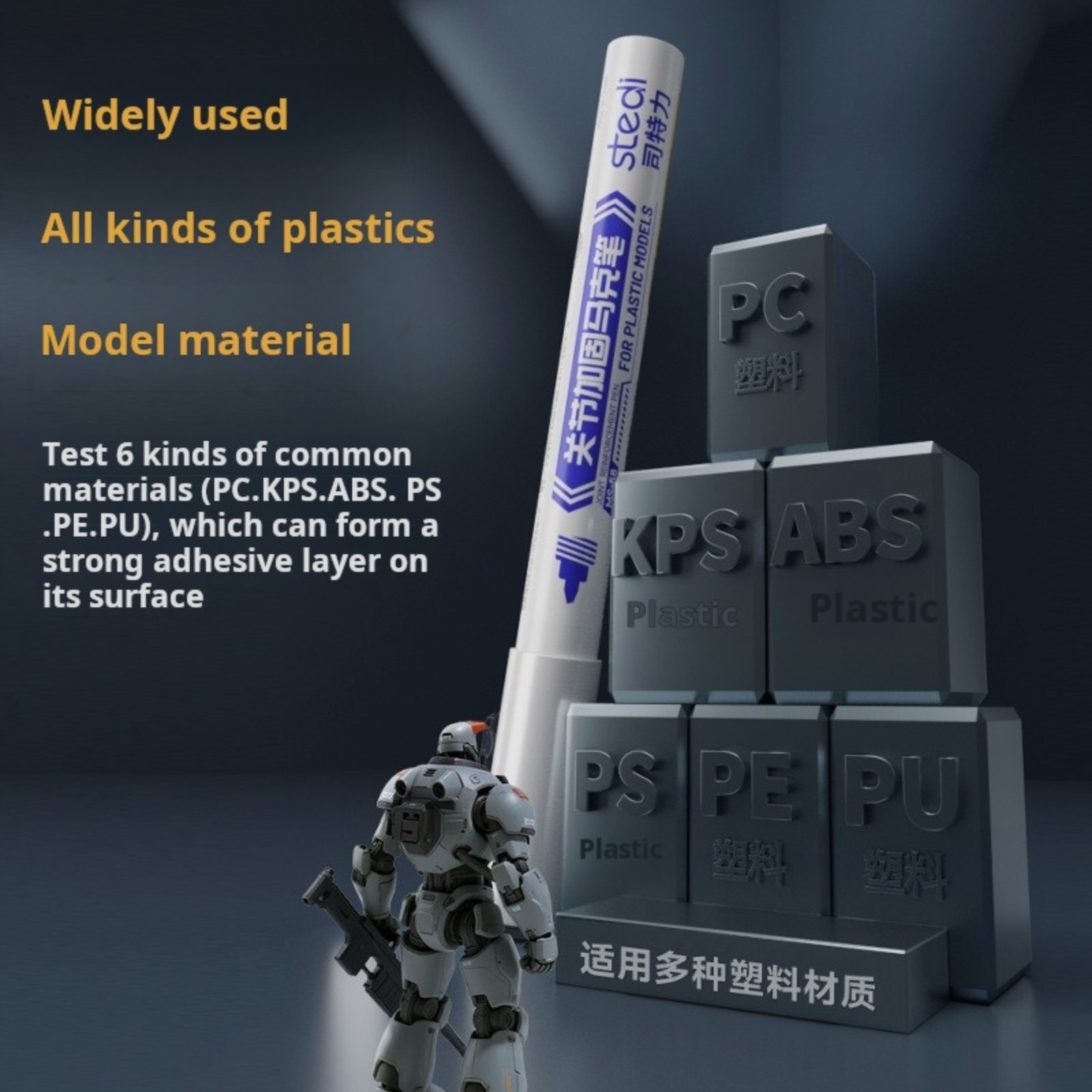 Stedi MS-58 Modeli Gundam Figü - Model Kit Markers incelemesi ve fiyatı