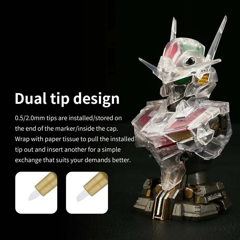 Metalik İşaretleyiciler Boyama - Model Kit Markers incelemesi ve fiyatı