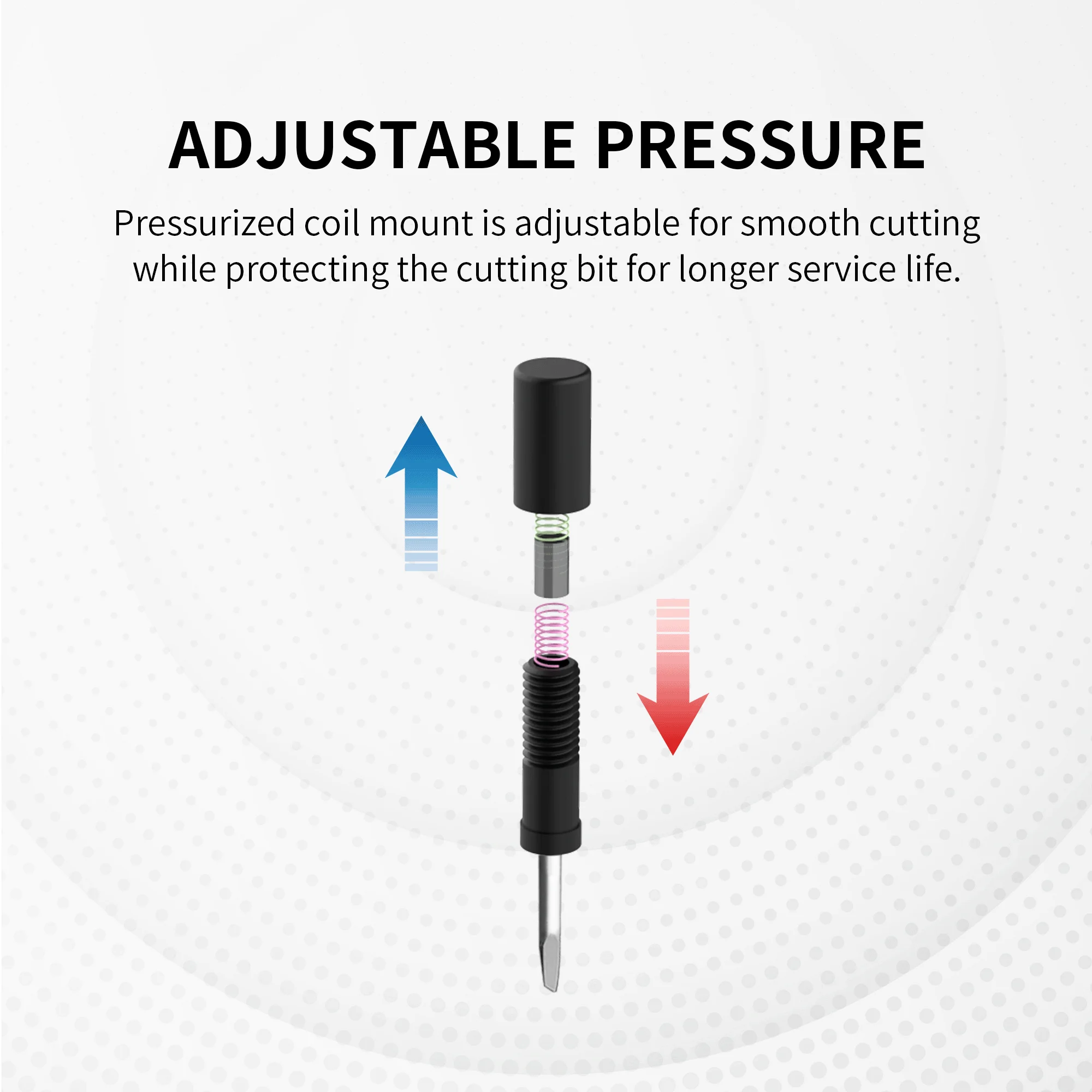 Yeni DSPIAE PT-C 1-50mm Dairel - Model Kit Cutter incelemesi ve fiyatı