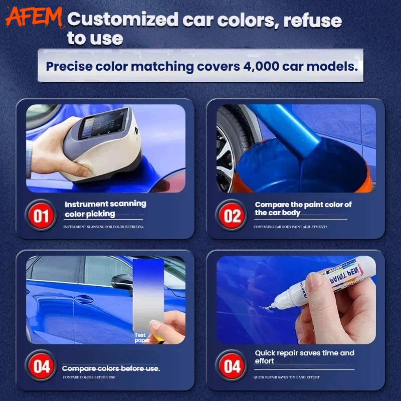 BMW X1 2009-2025 için DIY Boya - Model Kit Paint Remover incelemesi ve fiyatı